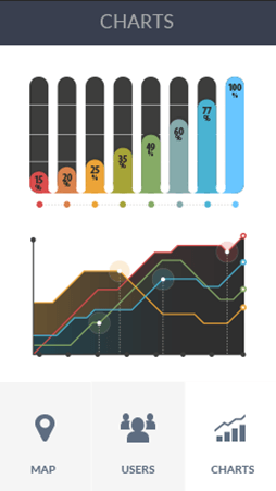 免费ddos攻击网页端软件安卓版数据监控
